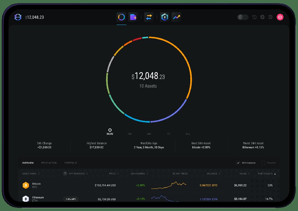 Trust冷钱包实物图